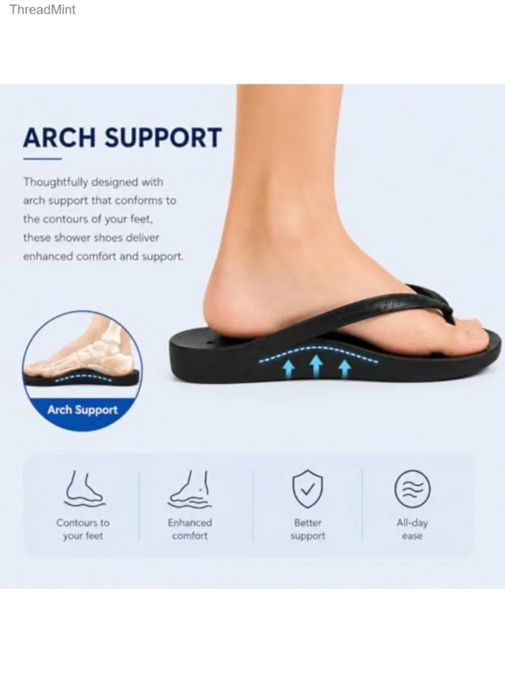 Kids Flip Flops with Arch Support Quick Dry Slip Resistant EVA
